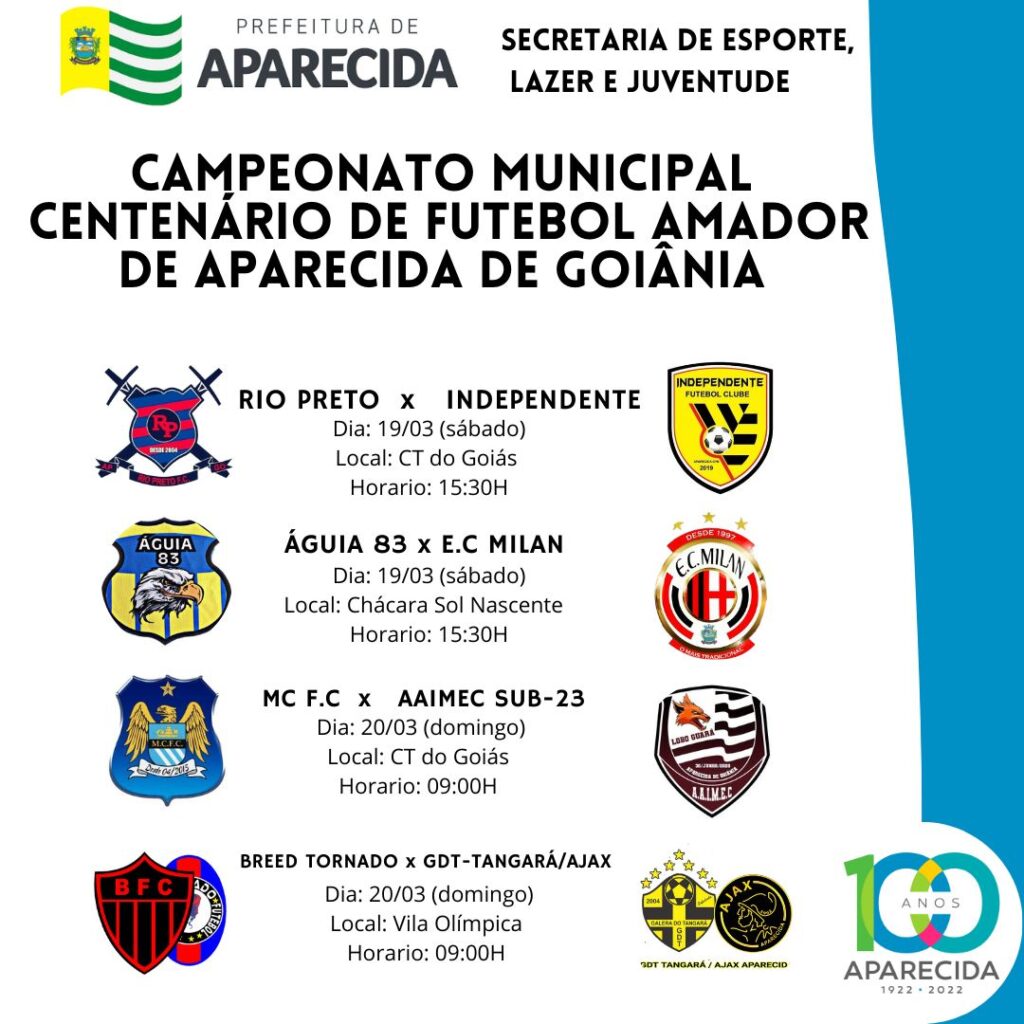 Finais do Campeonato de Menores serão neste fim de semana