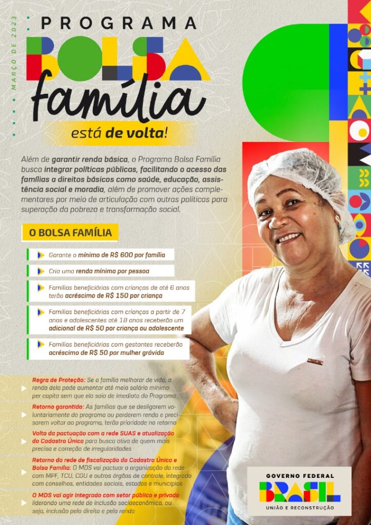 Bolsa Família em Aparecida de Goiânia